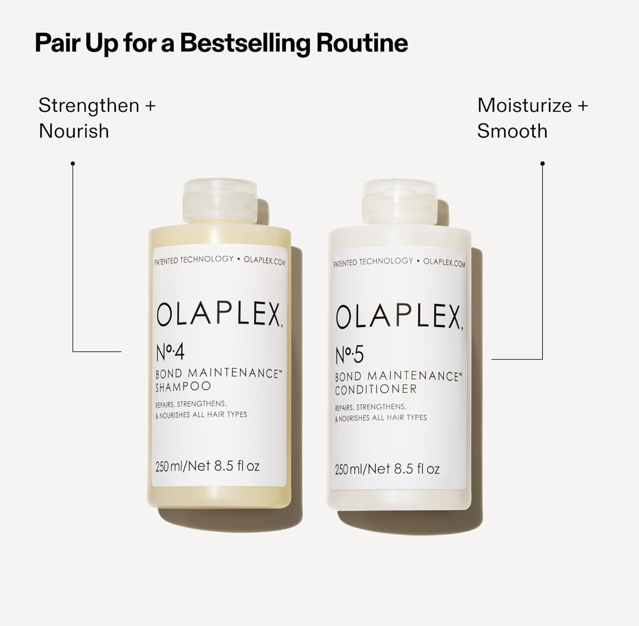 Olaplex Nº.5 Bond Maintenance Conditioner